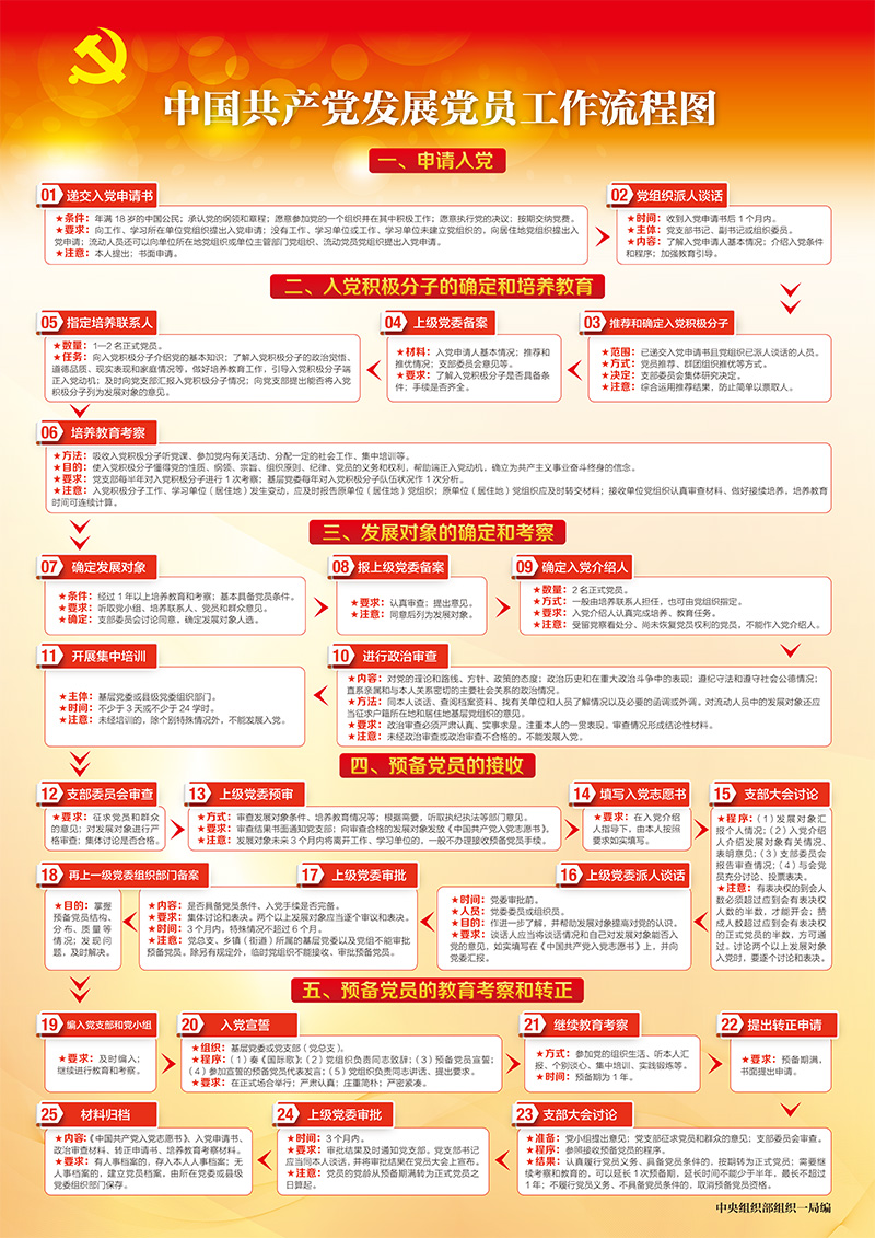 江西千亿·体育(中国)官方网站